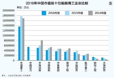 十大鋼結構企業(yè)排名及產能（鋼結構企業(yè)技術創(chuàng)新趨勢分析）