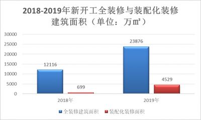 十大鋼結構企業(yè)排名及產能（鋼結構企業(yè)技術創(chuàng)新趨勢分析）