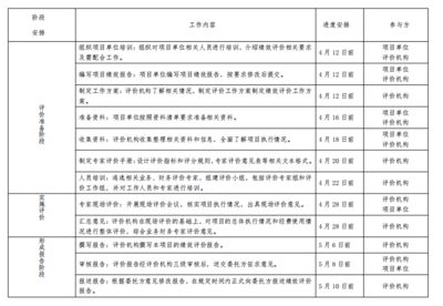 專業(yè)冷庫設(shè)計(jì)安裝鈴聲（-冷庫設(shè)計(jì)安裝需考慮哪些因素以確保其性能和效率）