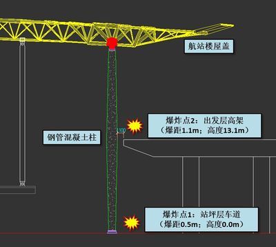 北京包鋼加固設(shè)計公司電話號碼（北京包鋼加固公司電話號碼）