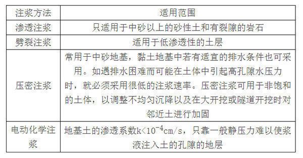網(wǎng)架包工包料多少錢一平米合適（網(wǎng)架包工包料的價格是怎樣的？）