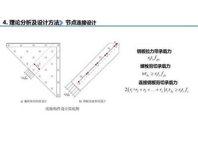 鋼結(jié)構(gòu)螺栓孔開孔要求（鋼結(jié)構(gòu)螺栓孔精度檢測方法鋼結(jié)構(gòu)螺栓孔精度檢測方法）