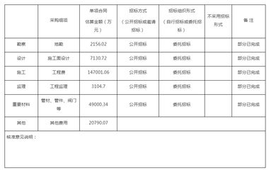 重慶鋁板市場在哪里進(jìn)貨（在重慶鋁板市場我該如何找到可靠的供應(yīng)商？）