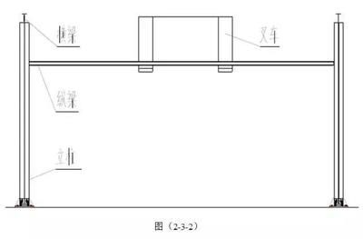 鋼結(jié)構(gòu)螺絲安裝規(guī)范GB50017-2012（鋼結(jié)構(gòu)螺絲安裝最新規(guī)范）