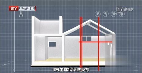 北京鋼梁加固廠家排名前十（北京鋼梁加固廠家排名）