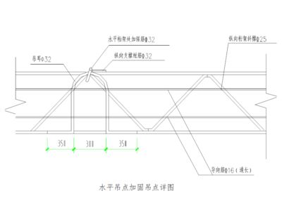 桁架加固方案設(shè)計（常見的桁架加固方案）