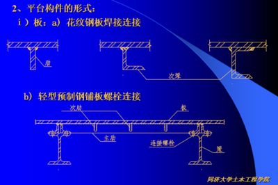 鋼結(jié)構(gòu)構(gòu)件的連接有焊接螺栓連接兩種對(duì)嗎