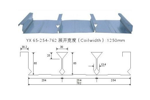 鋼結(jié)構(gòu)樓層板規(guī)格型號價格