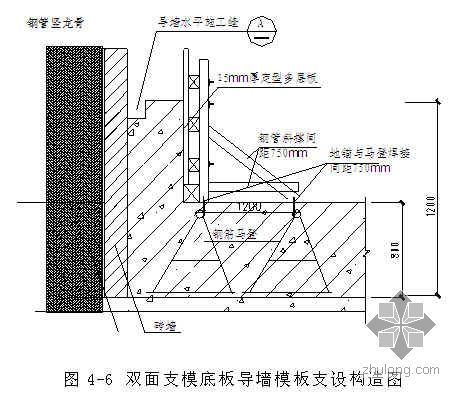 砌體結(jié)構(gòu)加固設(shè)計圖集