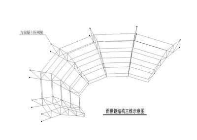 鋼結(jié)構(gòu)包工報價怎么報（鋼結(jié)構(gòu)包工報價怎么報價鋼結(jié)構(gòu)包工報價需要綜合考慮多個因素）