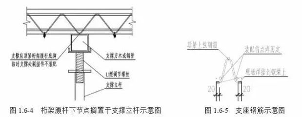 園林綠化施工員考試試題及答案解析（關(guān)于園林綠化施工員考試的問題）