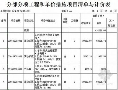 鋼結(jié)構(gòu)安裝人工費多少錢一噸（鋼結(jié)構(gòu)安裝人工費多少錢一噸鋼結(jié)構(gòu)安裝人工費多少錢一噸）