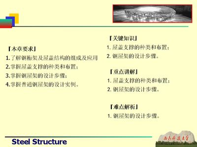 對于鋼屋架設(shè)計,在荷載效應(yīng)組合時（荷載效應(yīng)組合在鋼屋架設(shè)計中扮演著至關(guān)重要的角色）