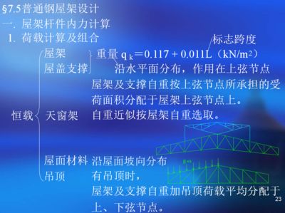 對于鋼屋架設(shè)計,在荷載效應(yīng)組合時（荷載效應(yīng)組合在鋼屋架設(shè)計中扮演著至關(guān)重要的角色）