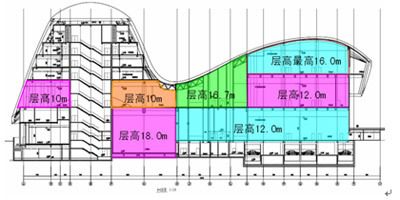 北京桁架樓板廠家地址（北京桁架樓板價(jià)格對比）