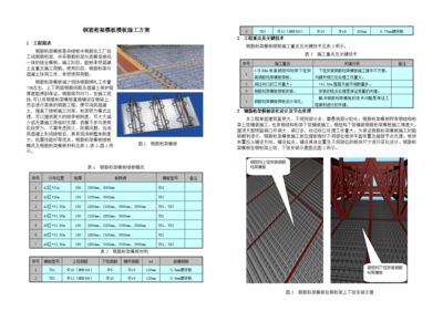 北京桁架樓板廠家地址（北京桁架樓板價(jià)格對比）