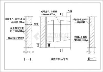 磚混結(jié)構(gòu)加固費用怎么算（磚混結(jié)構(gòu)加固施工復(fù)雜度評估方法不同地區(qū)加固費用差異）