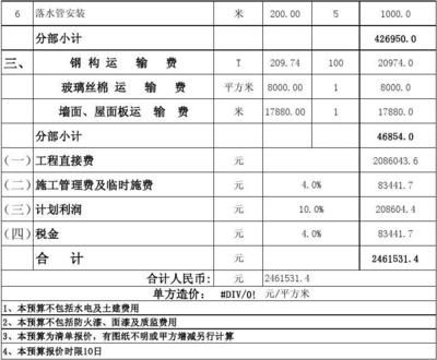 鋼結(jié)構報價明細表樣板（鋼結(jié)構報價明細表樣板推薦鋼結(jié)構報價明細表樣板）