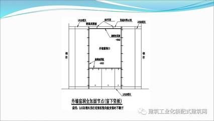 鋼結(jié)構(gòu)房屋水電怎么施工（鋼結(jié)構(gòu)水電施工常見問題鋼結(jié)構(gòu)水電施工常見問題鋼結(jié)構(gòu)水電施工驗收標(biāo)準(zhǔn)）