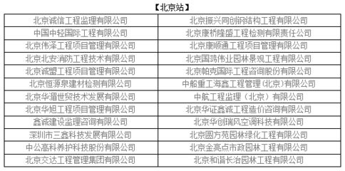 北京鋼結(jié)構(gòu)招工（2024年北京鋼結(jié)構(gòu)招工信息發(fā)布多個與鋼結(jié)構(gòu)相關的招聘信息）