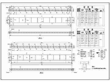 18m跨廠房普通鋼屋架設(shè)計(jì)