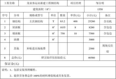 鋼結(jié)構(gòu)勞務(wù)分包單價(jià)（2024年的鋼結(jié)構(gòu)制作和安裝勞務(wù)分包單價(jià)）