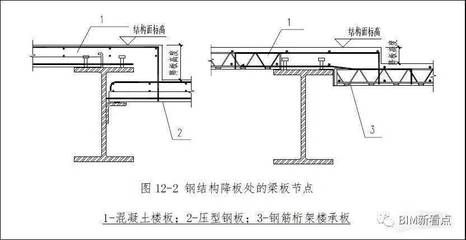 專(zhuān)業(yè)幕墻設(shè)計(jì)公司排行榜