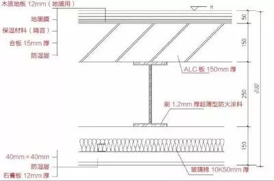 專(zhuān)業(yè)幕墻設(shè)計(jì)公司排行榜