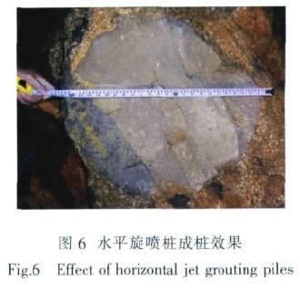 沉降地面注漿厚度（地質(zhì)條件注漿材料特性）