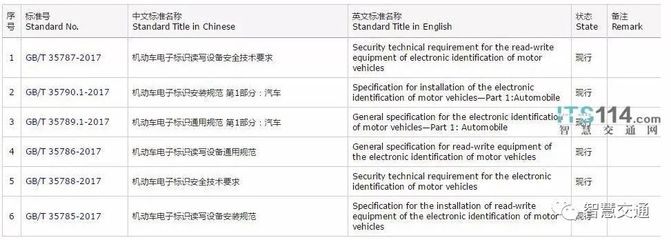 坤銳科技有限公司怎么樣 結構電力行業(yè)施工 第2張