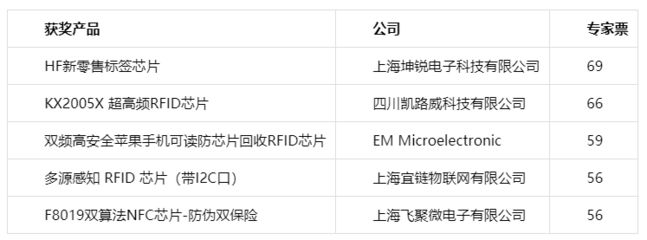 坤銳科技有限公司怎么樣 結構電力行業(yè)施工 第3張