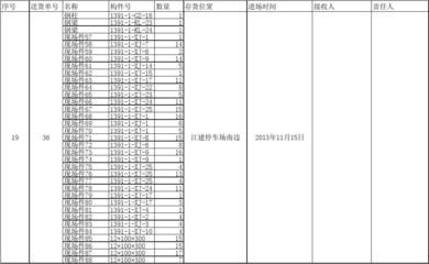 云南樓梯價格（云南樓梯價格貴嗎-云南樓梯的維護保養(yǎng)注意事項）