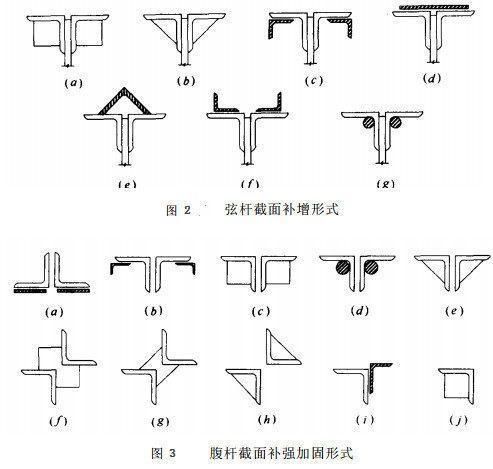 桁架加固方案設(shè)計圖（桁架加固方案設(shè)計圖案例分析）