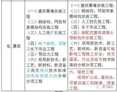 專業(yè)冷庫(kù)安裝公司名稱