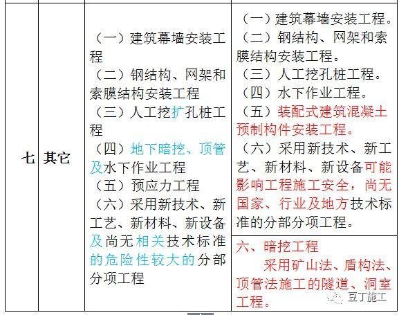 專業(yè)冷庫(kù)安裝公司名稱