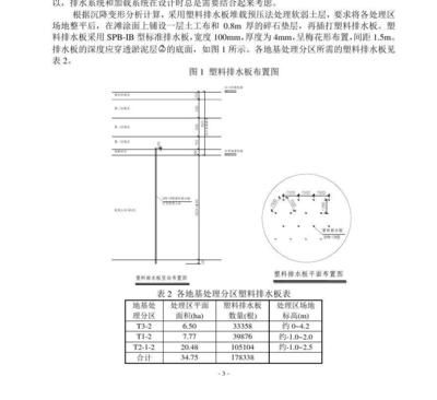 地基沉降加固方案設(shè)計(jì)規(guī)范