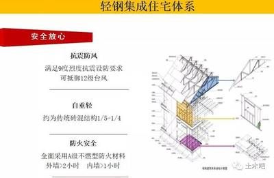 磚混結(jié)構(gòu)中的抗震設(shè)防有哪些要求？（磚混結(jié)構(gòu)抗震設(shè)防要求）