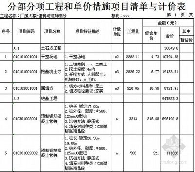 云南省標(biāo)準(zhǔn)化廠房補貼標(biāo)準(zhǔn)最新文件（云南省標(biāo)準(zhǔn)化廠房補貼政策適用于哪些類型的企業(yè)） 北京鋼結(jié)構(gòu)設(shè)計問答