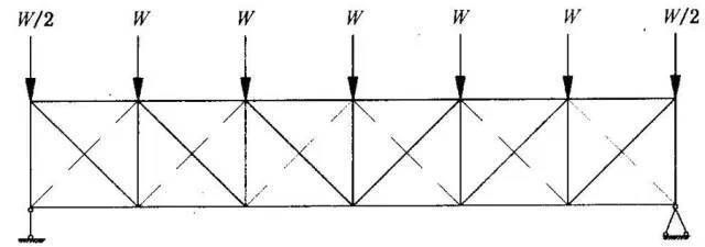 鋼結(jié)構(gòu)連接螺栓規(guī)格（鋼結(jié)構(gòu)連接螺栓規(guī)格標(biāo)準(zhǔn)） 結(jié)構(gòu)污水處理池施工 第3張