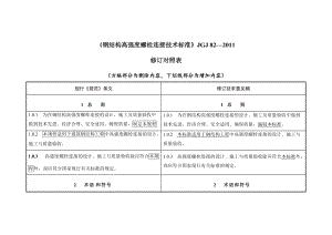 鋼結構螺栓連接技術規(guī)程