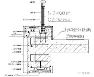 鋼結(jié)構(gòu)幕墻施工工藝 結(jié)構(gòu)框架設(shè)計(jì) 第4張