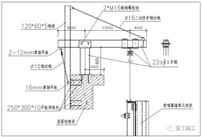 鋼結(jié)構(gòu)幕墻施工工藝 結(jié)構(gòu)框架設(shè)計(jì) 第3張