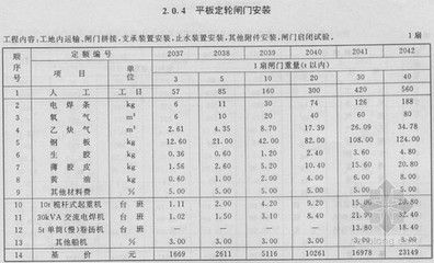 鋼結(jié)構(gòu)廠房工期定額