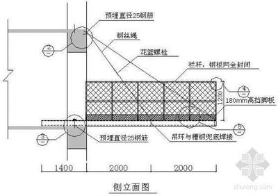 鋼結(jié)構(gòu)螺栓施工方法