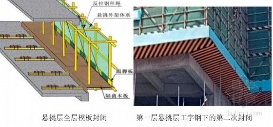 鋼梁加固施工方案怎么寫范文