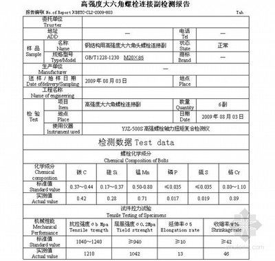 鋼結(jié)構(gòu)高強(qiáng)度螺栓檢測