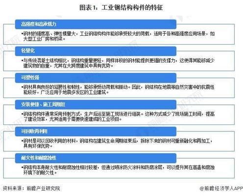 專業(yè)電梯裝飾裝潢裝修（關(guān)于電梯裝潢的疑問）