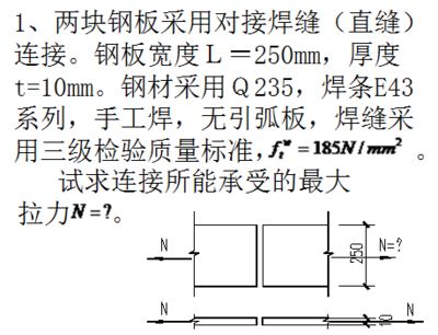 鋼結構鋼板厚度怎么看 北京加固設計 第1張