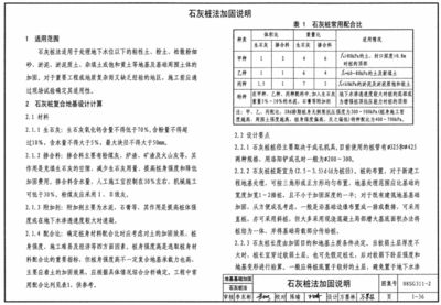 混凝土加固設(shè)計(jì)圖集（混凝土加固設(shè)計(jì)圖集流程詳解混凝土加固設(shè)計(jì)圖集）