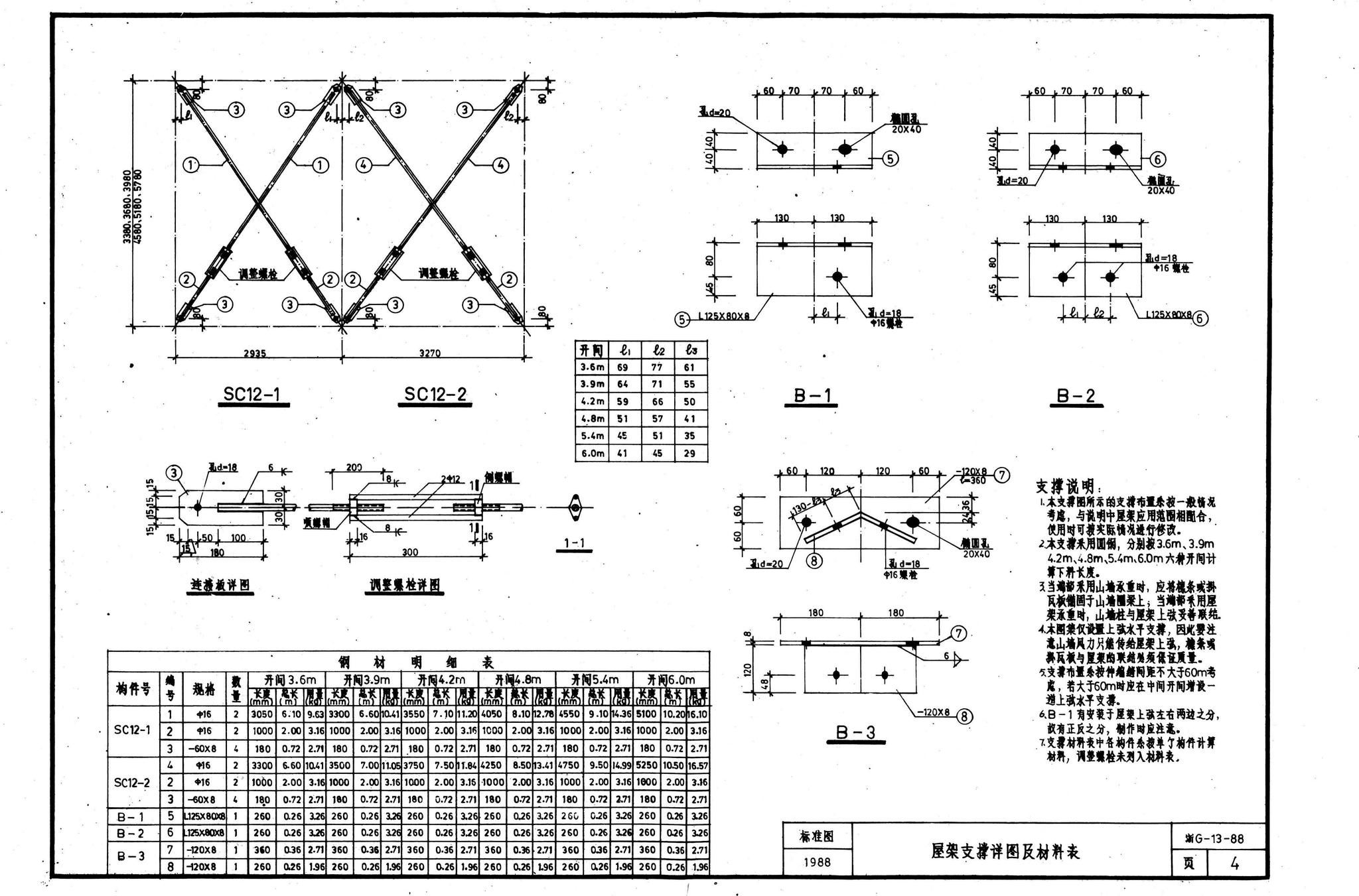 混凝土加固設(shè)計(jì)圖集（混凝土加固設(shè)計(jì)圖集流程詳解混凝土加固設(shè)計(jì)圖集）